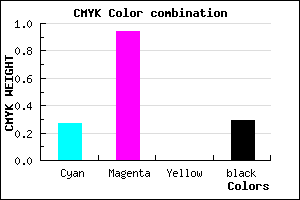 #840AB4 color CMYK mixer