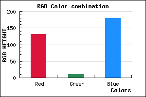 rgb background color #840AB4 mixer