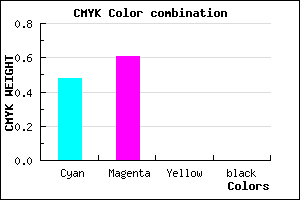 #8464FE color CMYK mixer