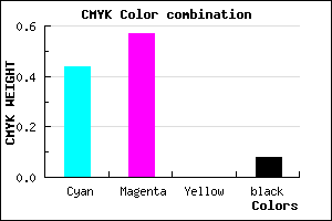 #8465EB color CMYK mixer