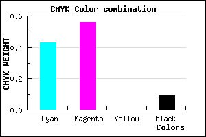 #8467E9 color CMYK mixer