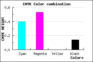#8468DC color CMYK mixer