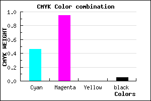 #840CF3 color CMYK mixer