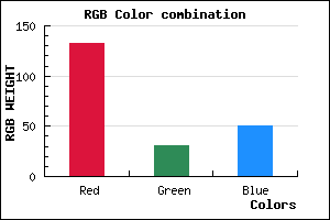 rgb background color #841F32 mixer