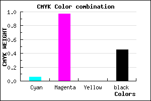 #84048C color CMYK mixer
