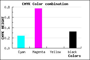 #8428AE color CMYK mixer