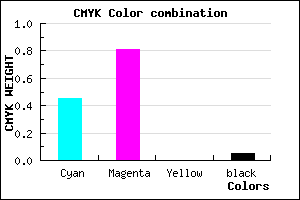 #842DF1 color CMYK mixer