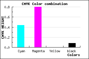 #842EEB color CMYK mixer