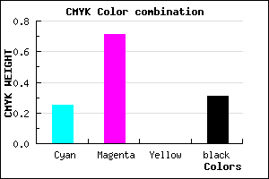 #8433B1 color CMYK mixer