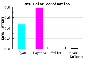 #8434FA color CMYK mixer