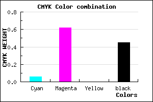 #84358D color CMYK mixer
