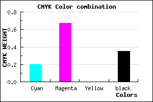 #8436A6 color CMYK mixer