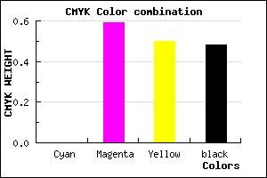 #843642 color CMYK mixer