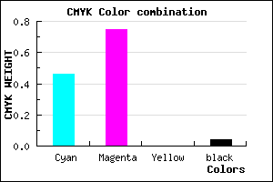 #843DF6 color CMYK mixer