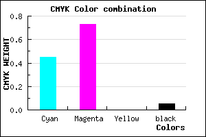 #8441F1 color CMYK mixer