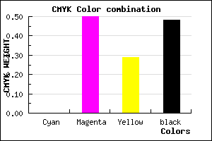 #84425E color CMYK mixer