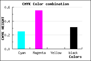 #844FB1 color CMYK mixer