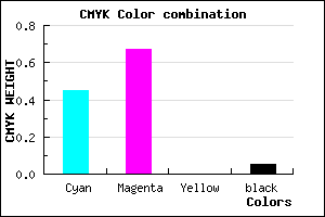#8450F1 color CMYK mixer