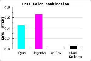 #8451F1 color CMYK mixer