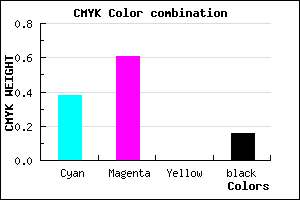 #8453D6 color CMYK mixer
