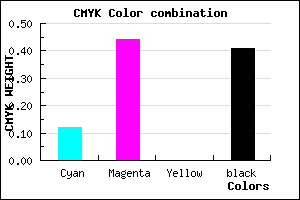#845496 color CMYK mixer