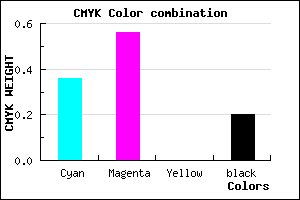 #845ACD color CMYK mixer
