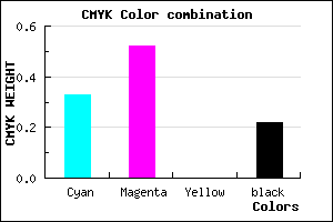 #8460C6 color CMYK mixer
