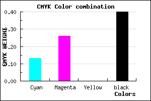 #857199 color CMYK mixer