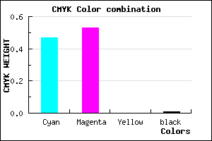 #8577FD color CMYK mixer