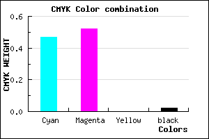 #8578FA color CMYK mixer