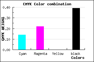 #85799B color CMYK mixer