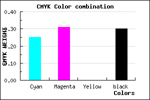 #857AB2 color CMYK mixer