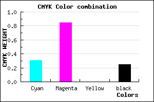 #851CC0 color CMYK mixer