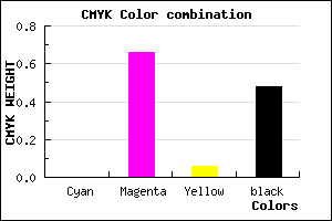 #852D7D color CMYK mixer