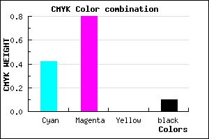 #852FE6 color CMYK mixer