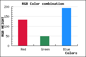 rgb background color #8530C0 mixer