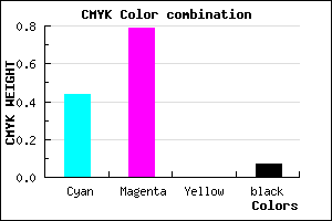 #8532EE color CMYK mixer