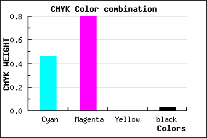 #8532F8 color CMYK mixer
