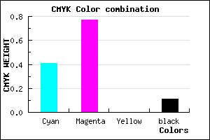 #8533E2 color CMYK mixer