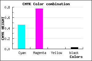 #8539F7 color CMYK mixer