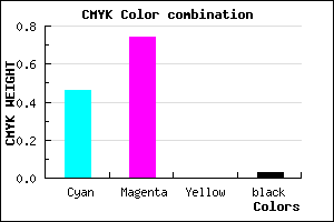 #8541F8 color CMYK mixer