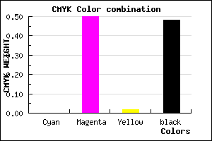#854282 color CMYK mixer