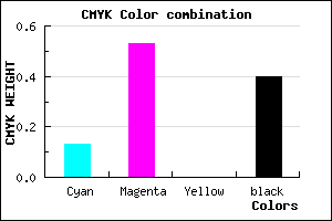 #854899 color CMYK mixer