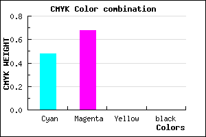 #8552FE color CMYK mixer