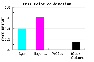 #8556DC color CMYK mixer