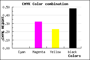 #855A66 color CMYK mixer