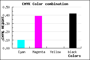 #855A93 color CMYK mixer