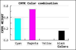 #8562D5 color CMYK mixer