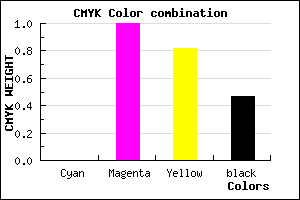 #860018 color CMYK mixer