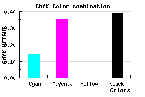 #86659B color CMYK mixer